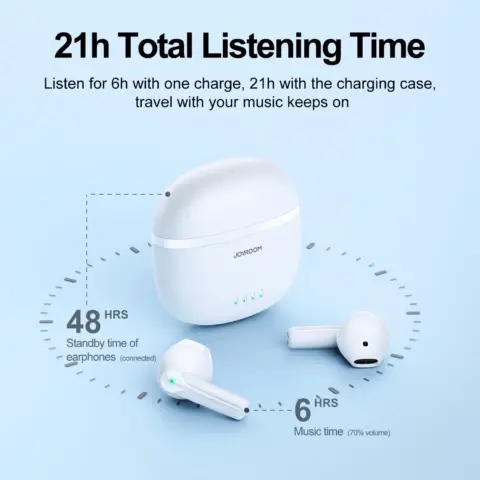 JR-TL11 Dual-Mic ENC True Wireless Earphones -White