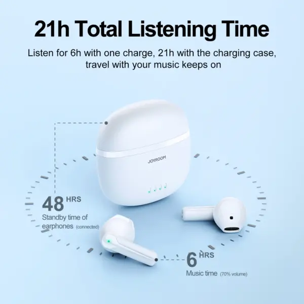 JR-TL11 Dual-Mic ENC True Wireless Earphones -White